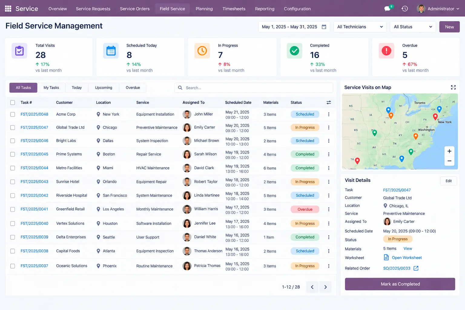 Odoo-Field-Service-Management