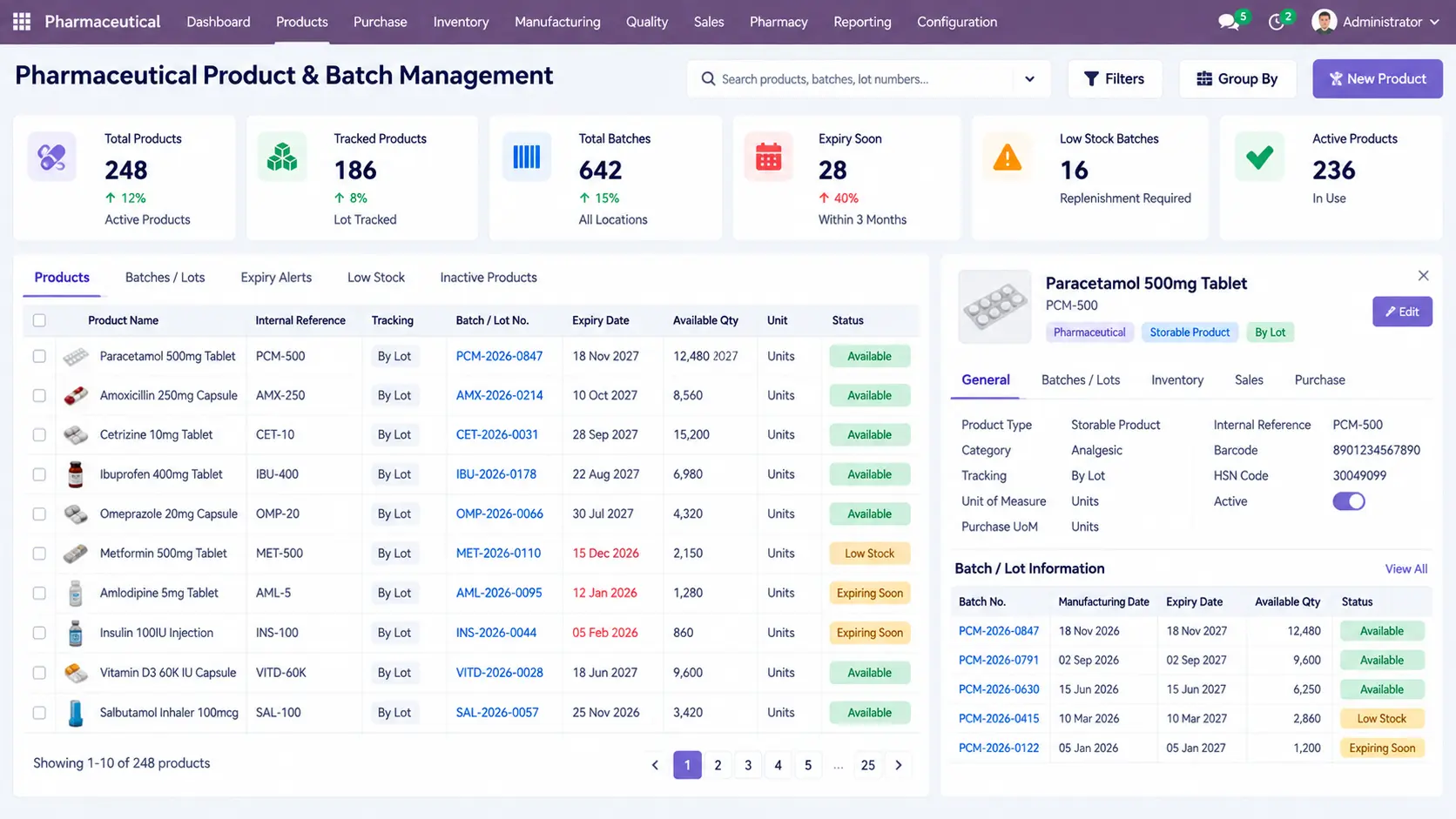 Odoo-Pharmaceutical-Product-Batch-Management