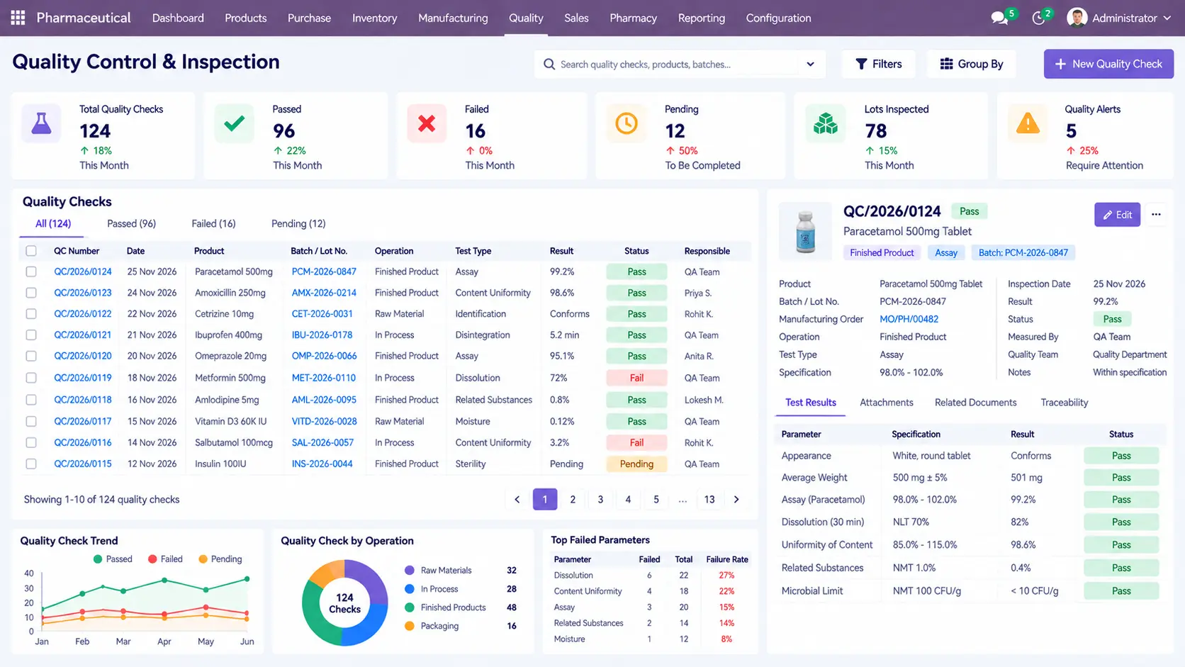 Odoo-Quality-Control-Inspection