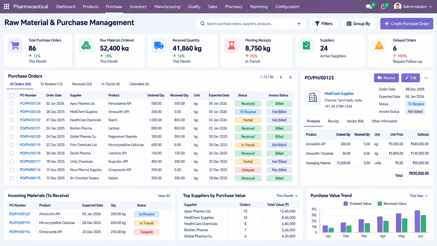 Odoo-Raw Material-Purchase-Management
