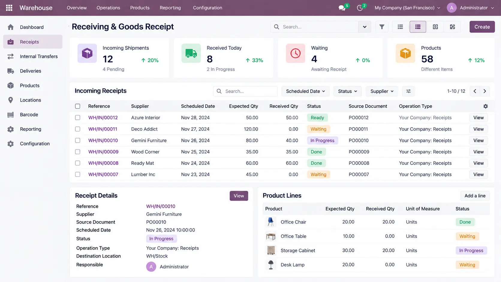 Odoo-Receiving-Goods-Receipt