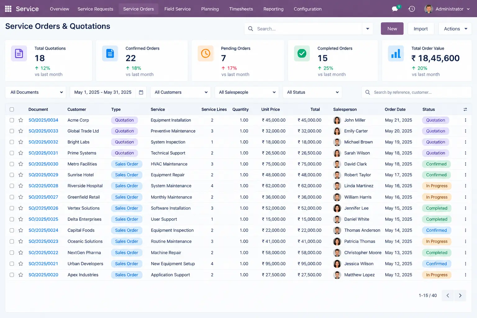 Odoo-Service-Orders-Quotations
